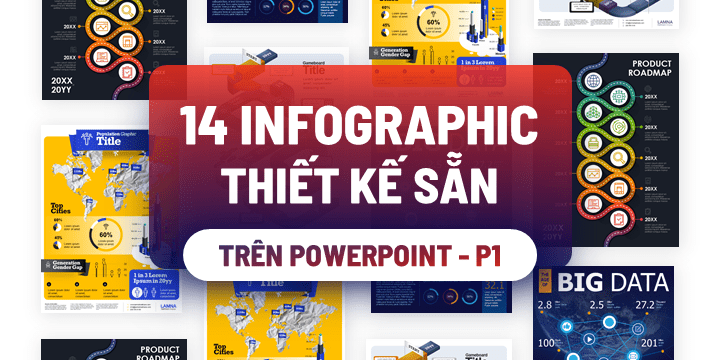 Có những trang web nào cung cấp mẫu infographic powerpoint miễn phí? (What are some websites that provide free PowerPoint infographic templates?)